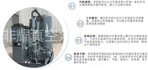 配件注塑機專用水環(huán)真空泵風冷機組性能特點